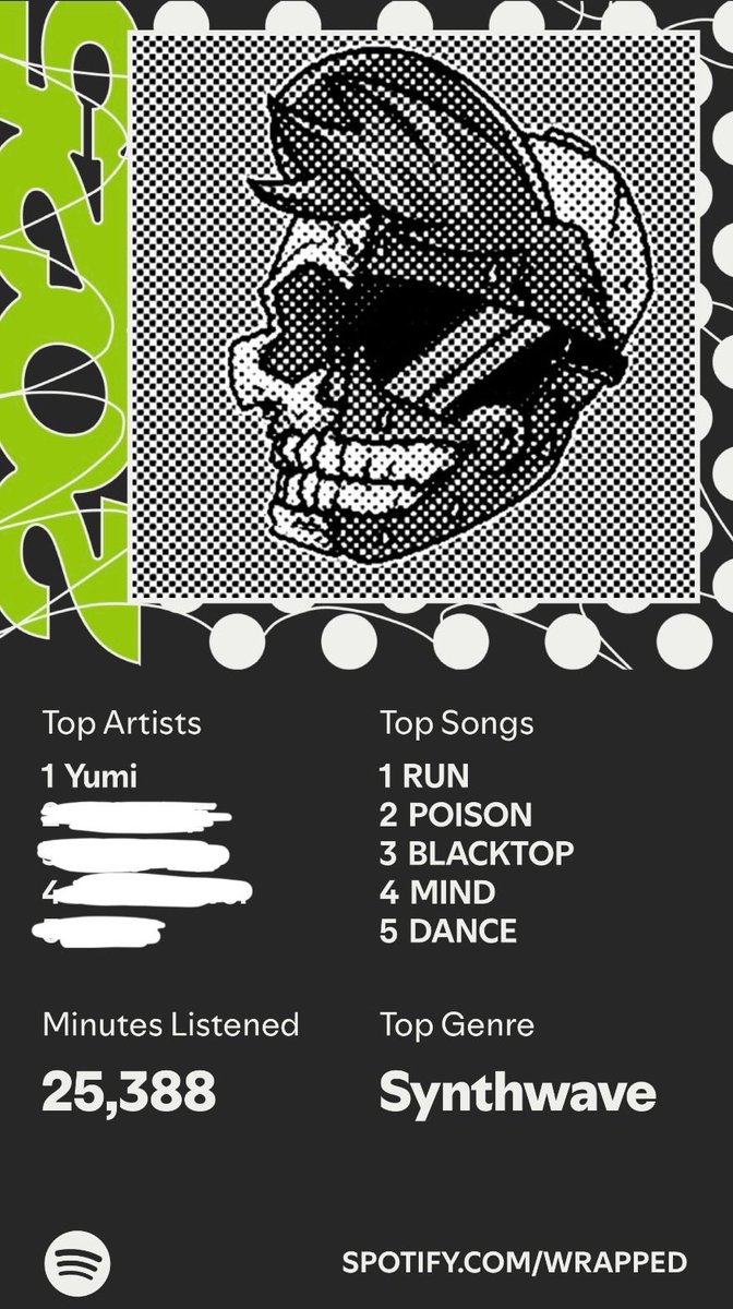 TheGreeneWolf2's tweet photo. @YumiMain 25k minutes is low for me but still over a 1/5 of my total lisenting time and a top 200 listener, you could so I’m a fan of the music. https://t.co/iSxWrvwmLp