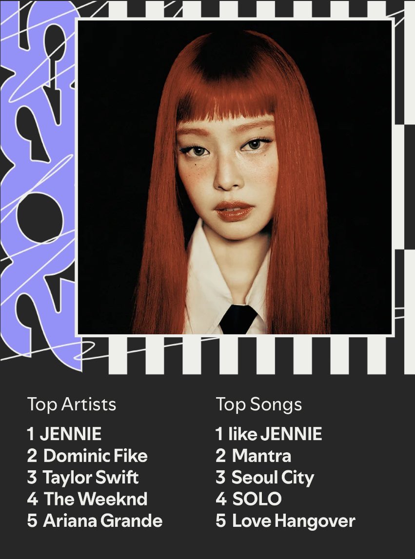 stwayp1's tweet photo. Spotify Wrapped is out ! Jennie was my top artist as always #BIGRUBY https://t.co/vISfkTlKoe