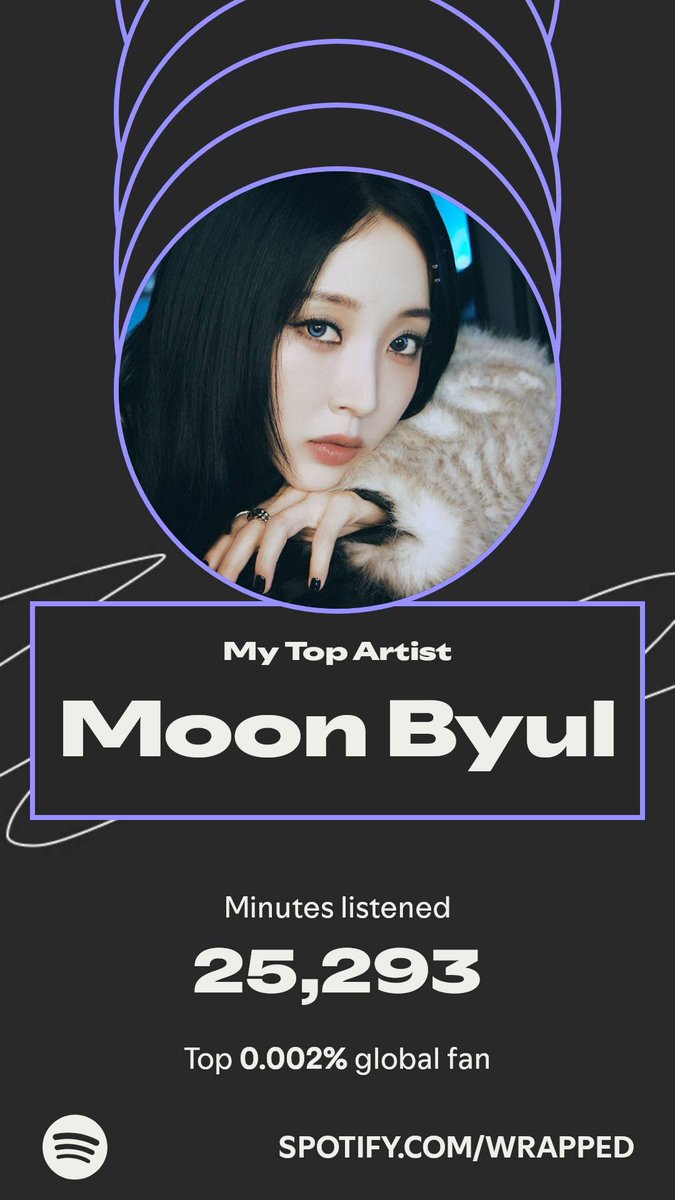 viridescencee's tweet image. #committed