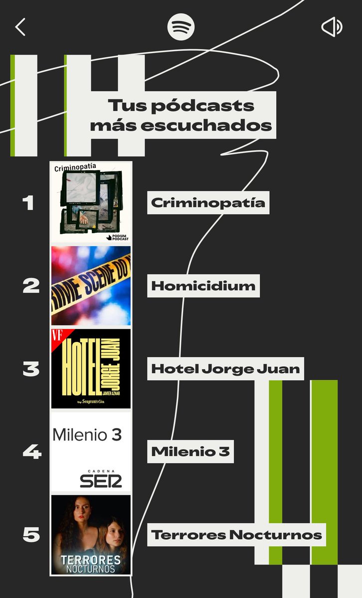 Que me reclute Beatriz de Vicente