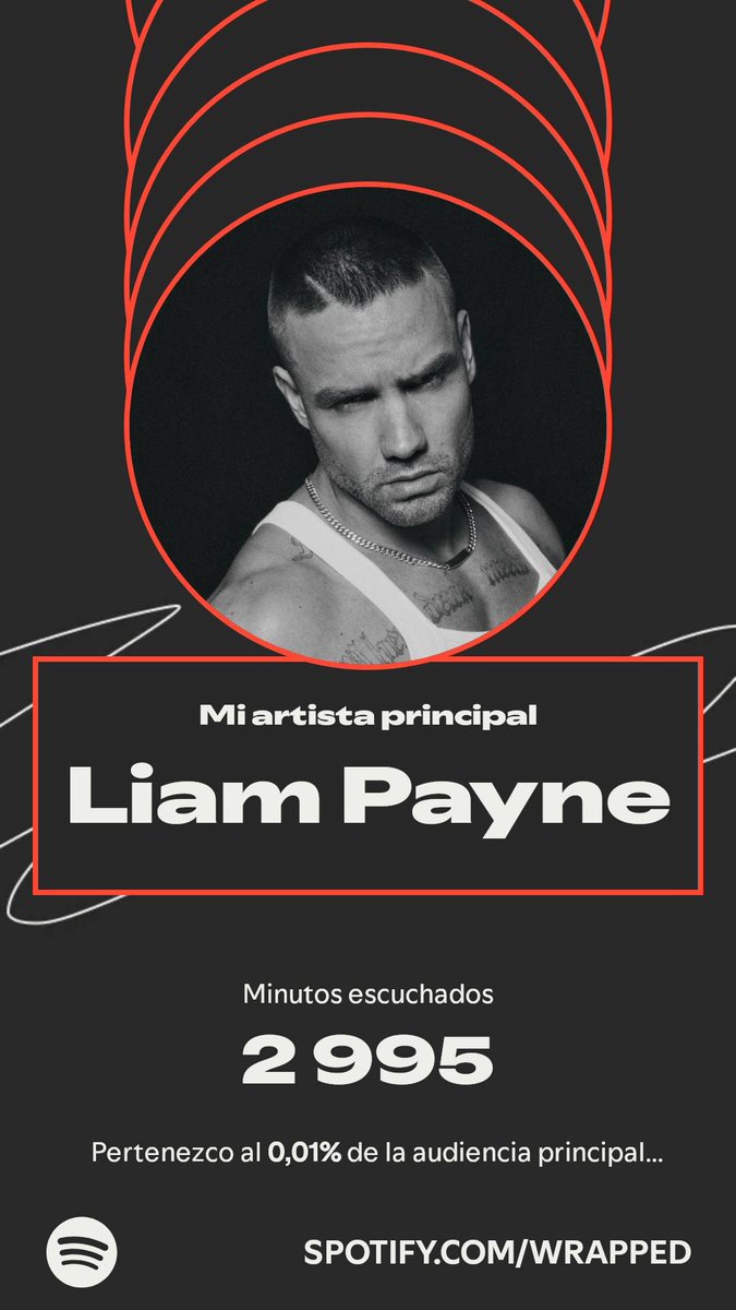 te amo ♥️🪽 #SpotifyWrapped