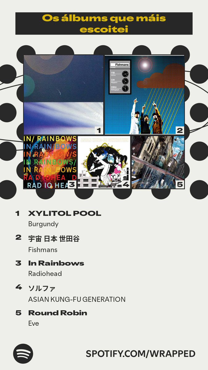 スペインの方のリスナーの方が連絡くれたぜ こんなどインディーバンド