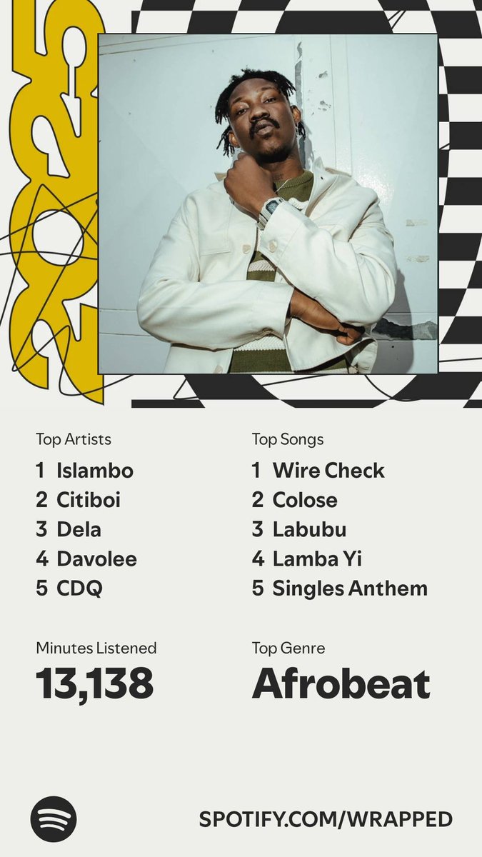 connectbmc's tweet photo. Islambo , Citiboi, Dela, Davolee, CDQ have my year. Spotify wrapped https://t.co/mzKcmhQEJz
