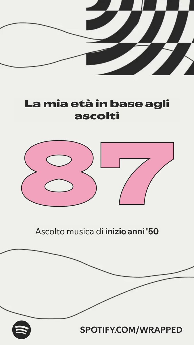 Qualcuno mi faccia sapere se sono il più vecchio d’Italia #SpotifyWrapped