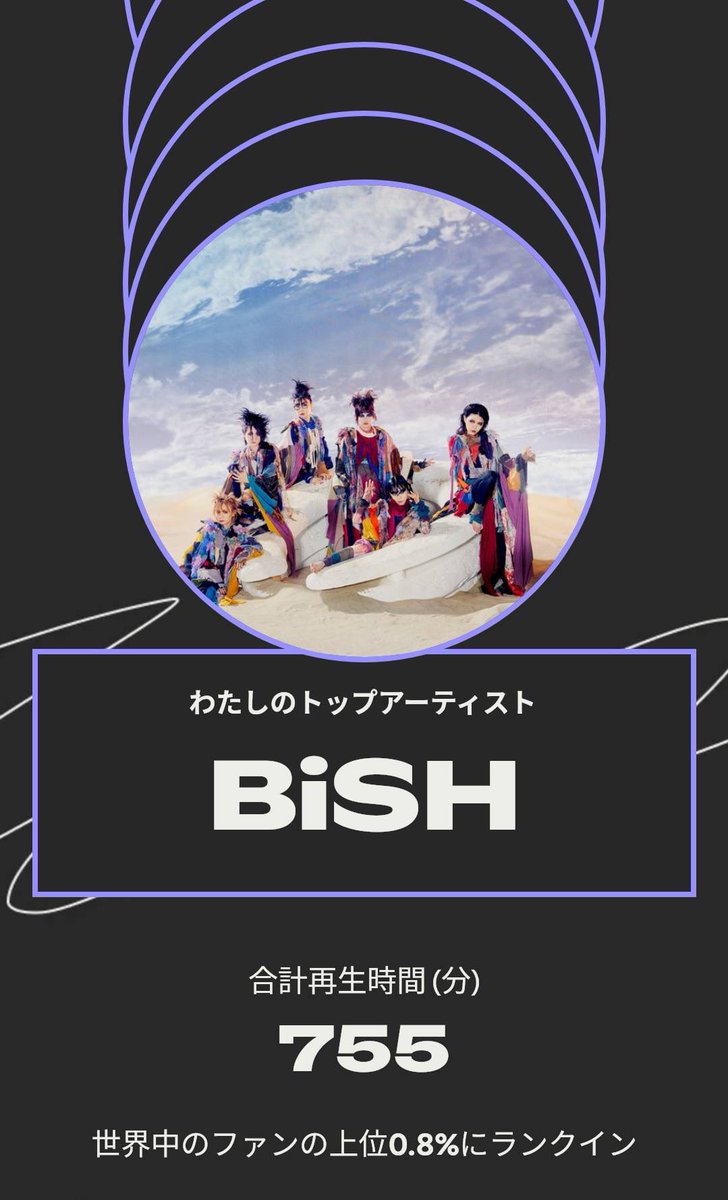 nene89_Chittiii's tweet photo. Spotifyではあんまり聞いてないと思ってたけど流石にゾンビすぎるな？🥲 https://t.co/RBxsdbKYLZ