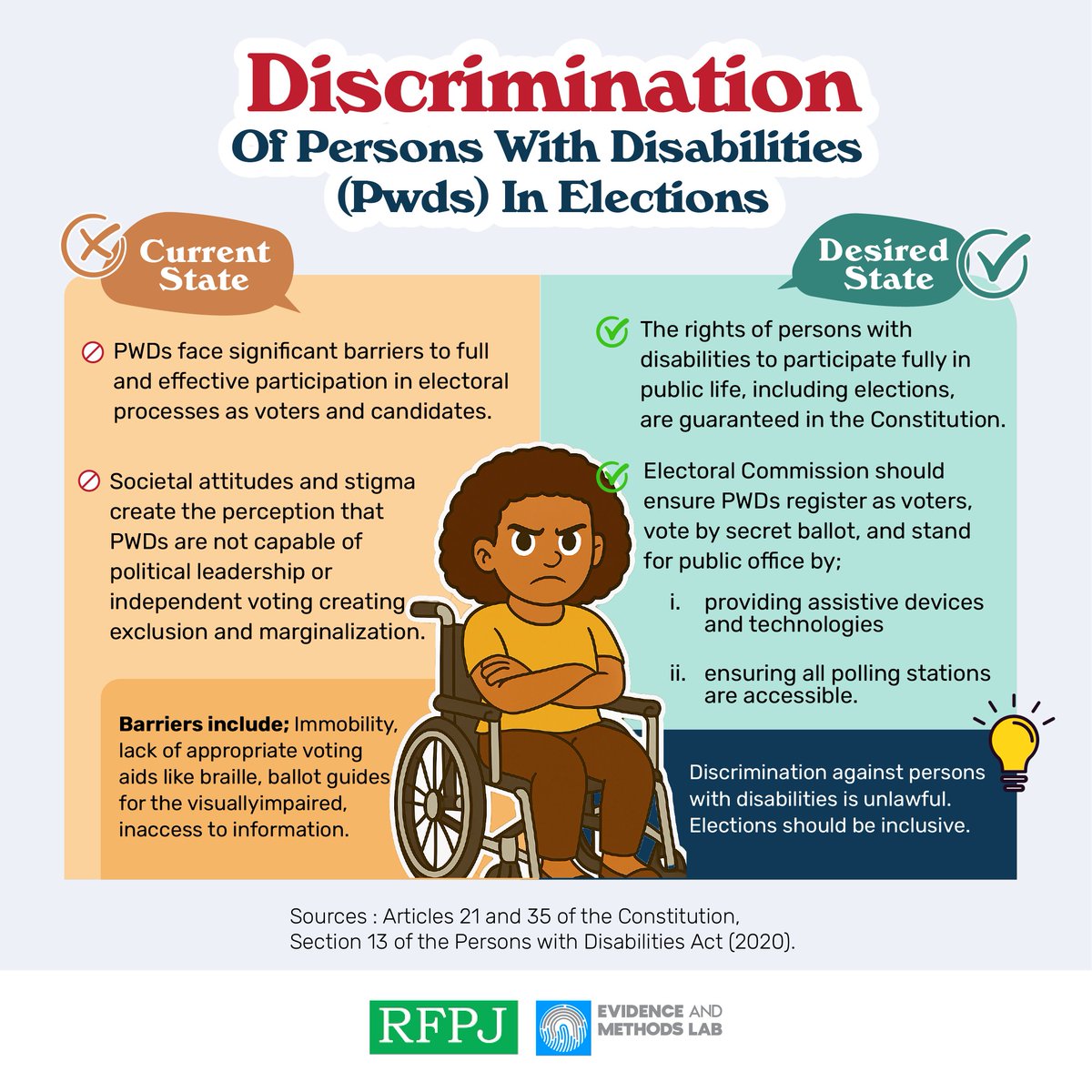 Rwenzori Forum for Peace and Justice tweet media