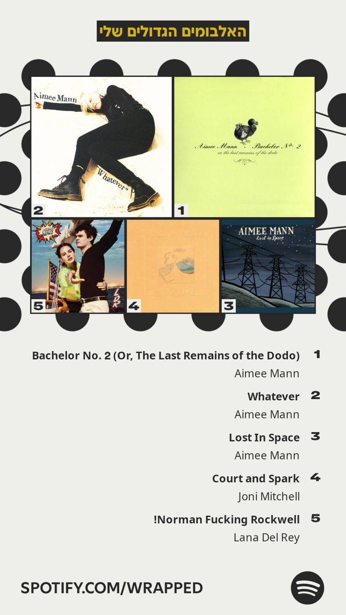 מתבקשת. הבנת ממי?