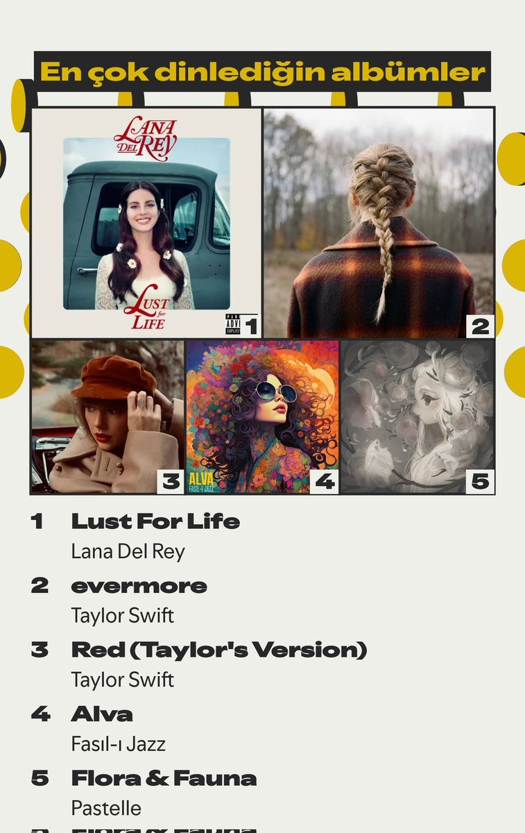 ne bu girlhood eram mı