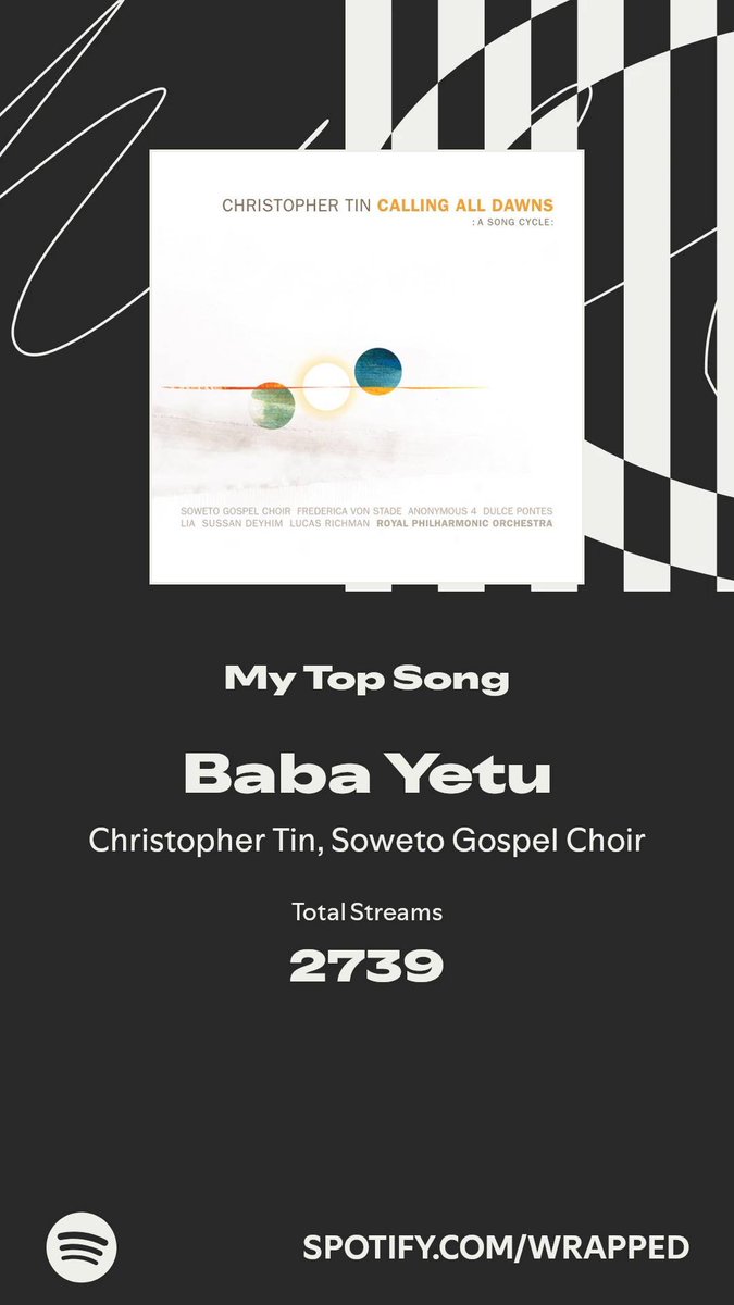 chaotic_clumsy's tweet photo. Another year, another stream of Baba Yetu. Not my best year, but 2739 is still kind of solid  #SpotifyWrapped https://t.co/AaNp7O1gdv