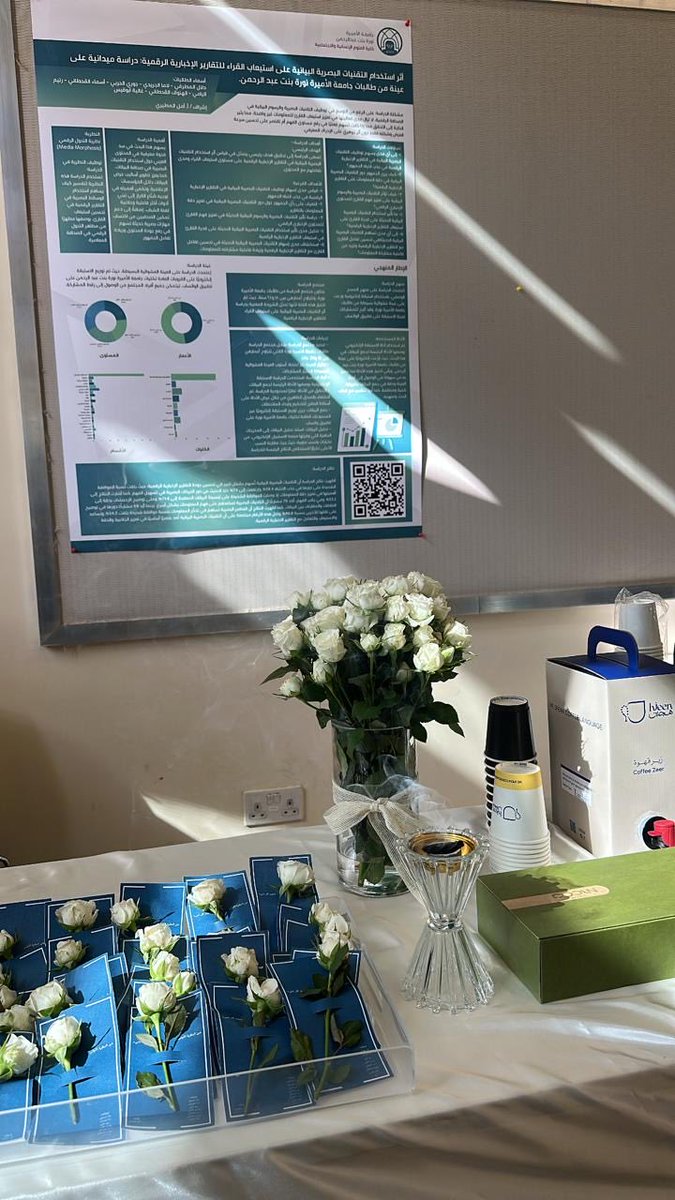 الحمدلله 🎓🤍