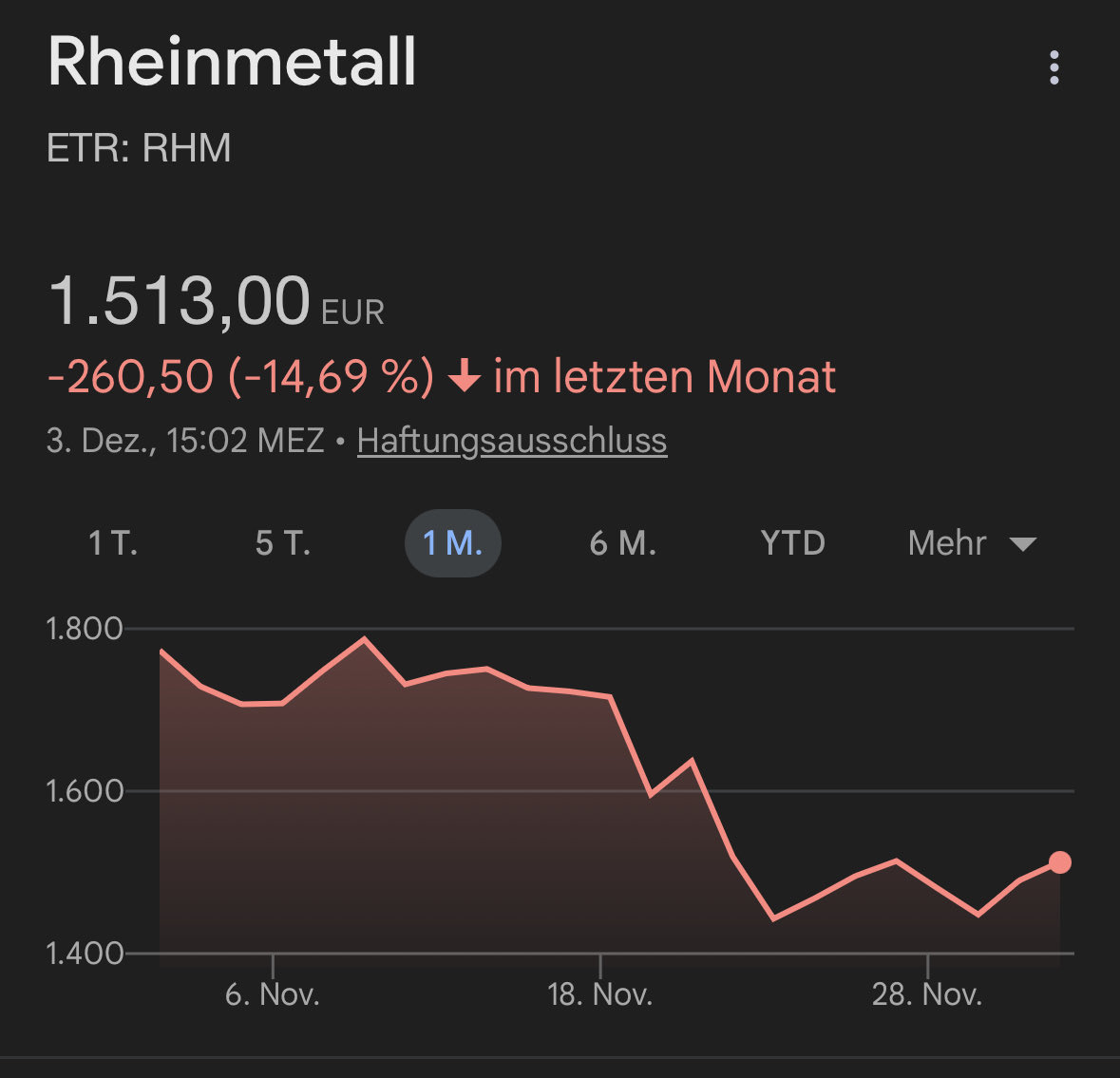 Drama in zwei Akten: