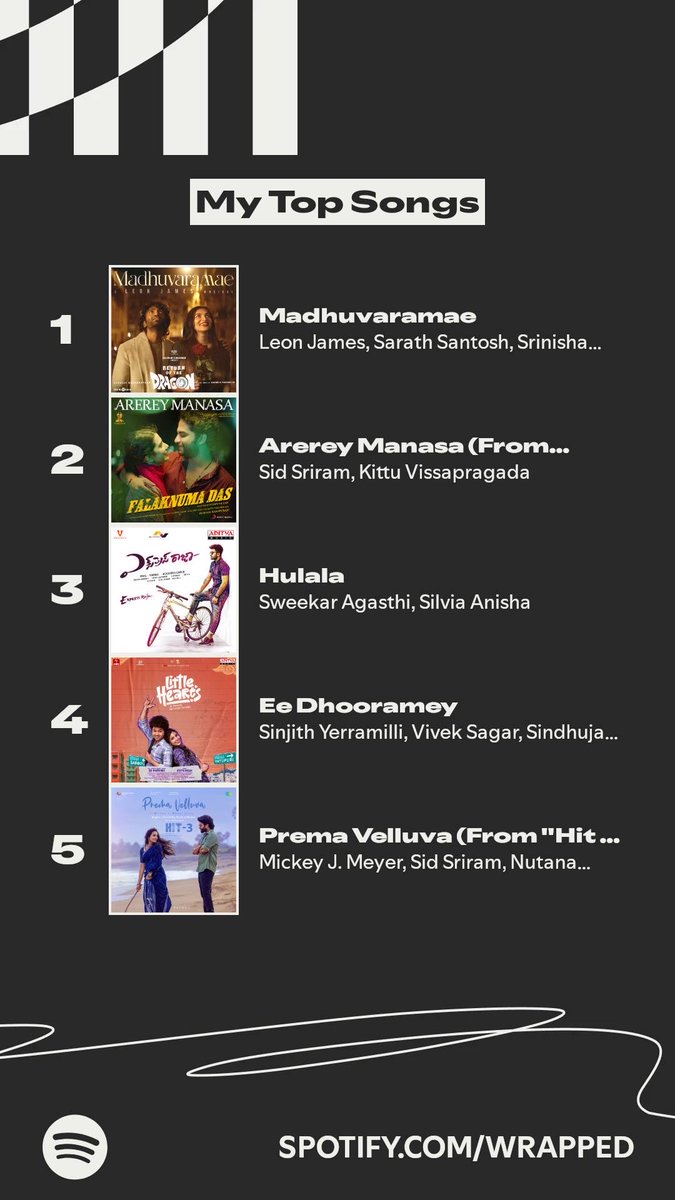 notthisstory's tweet image. Says a lot about me tbh.