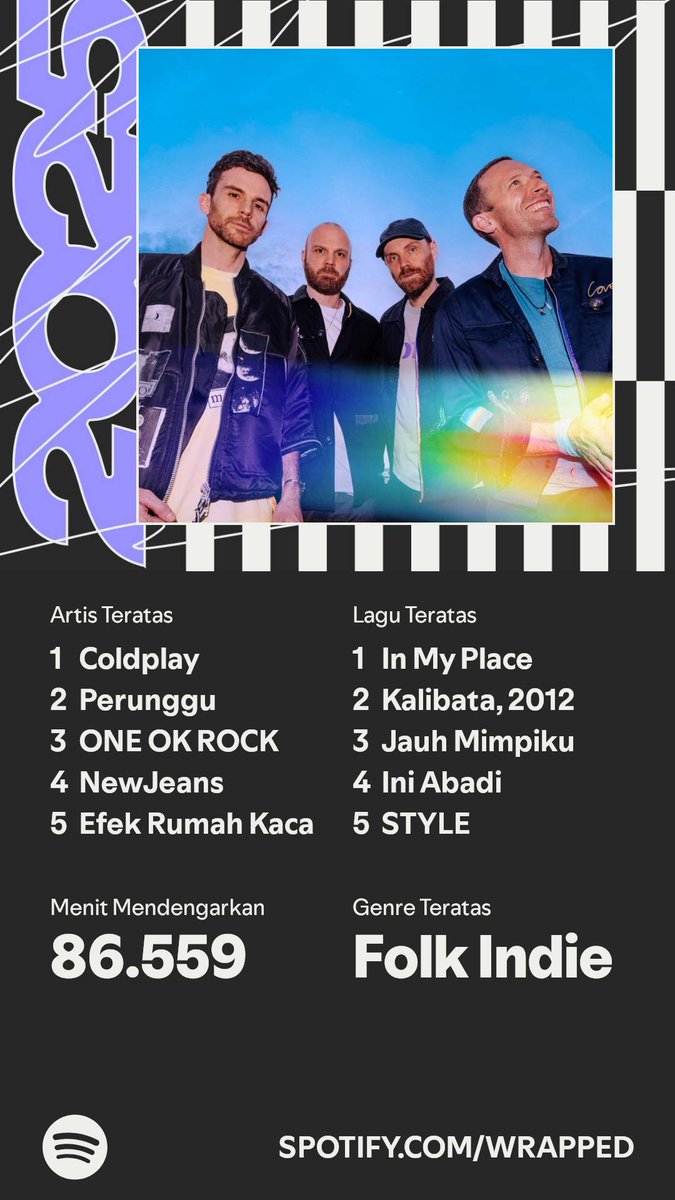 Haynify's tweet image. alhamdulillah ga ada grup elek elekan 🤲🏻