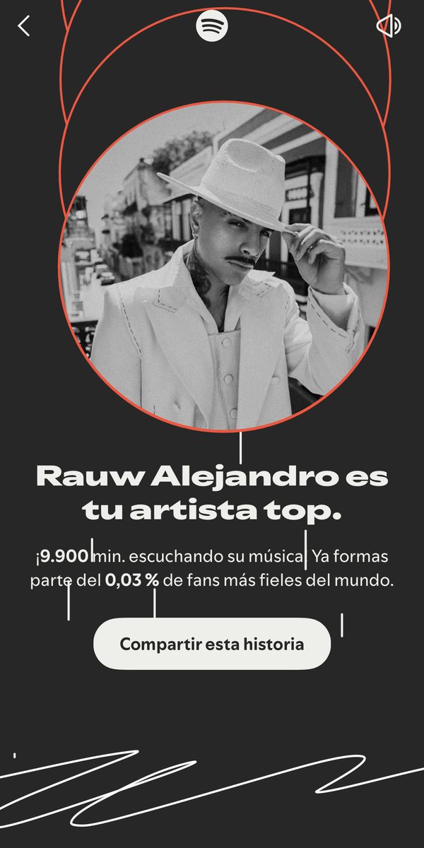 IgnnasitoJr's tweet photo. Mi Wrapped 2025 💾

Muy marcado por Rauw Alejandro 🎶 https://t.co/QlSFxb3sey