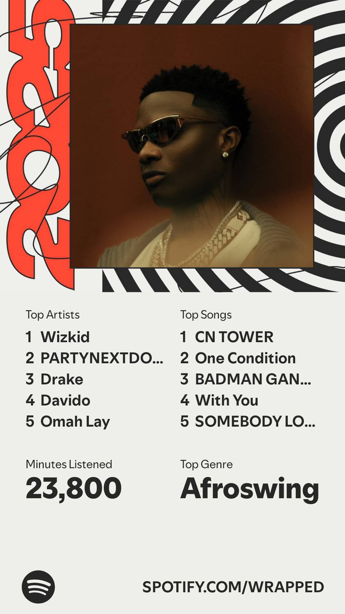 Yves St. perorh_🥷 tweet media