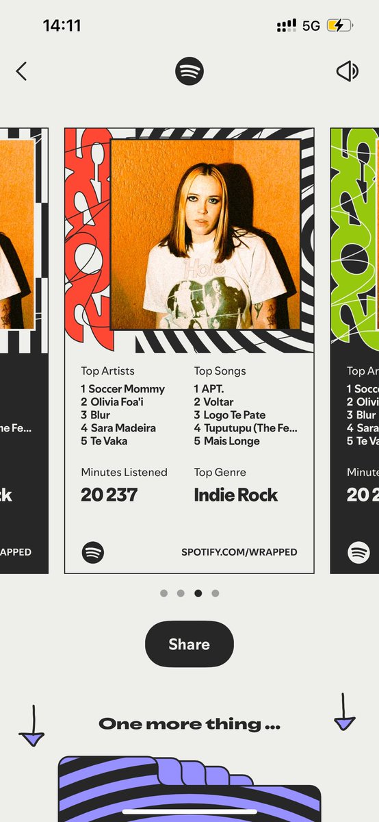 Num ano em que as músicas mais ouvidas foram uma escolha do elemento mais novo lá de casa, fico feliz pela Soccer Mommy e os Blur terem ficado no top 5.