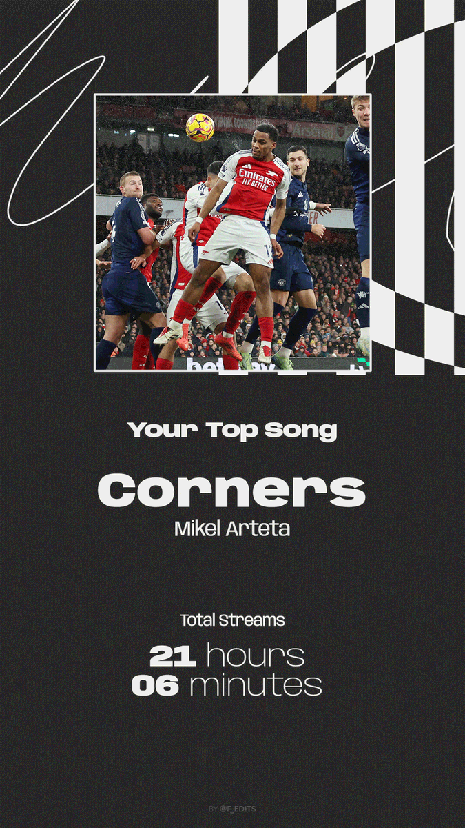 F_Edits's tweet image. #SpotifyWrapped x #AFC