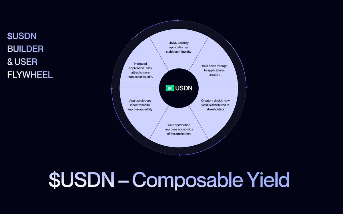 The TLN Vault is the smart choice for serious investors..jsn