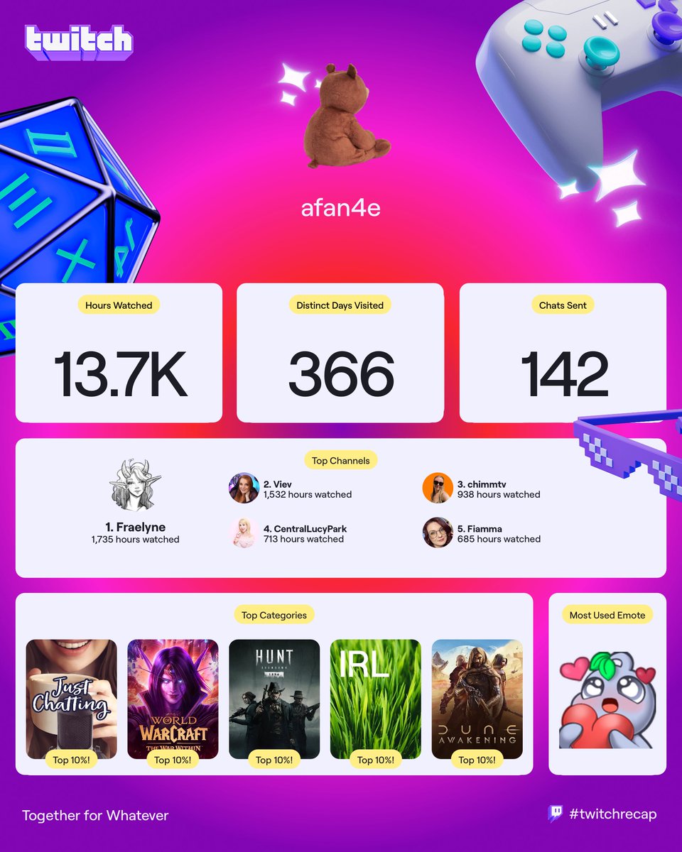 afan4e tweet media