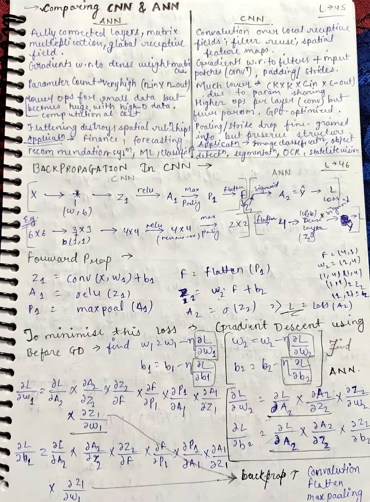 Musa_Qureshi_01's tweet image. Today, I study a lot take around 7 lectures and study the problem of convolution, cnn archs, comparison and I learn the Mathematics of cnn backpropogation  it&apos;s lengthy but understandable. 03.12.25
#DeepLearning #AI #NeuralNetworks #AIML #GenerativeAI #DLSeries #TechCommunity