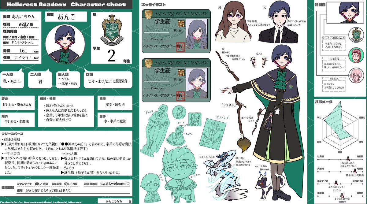 あんこさま確認ページ♡ あんこもなか (@zz81609) / Posts / X