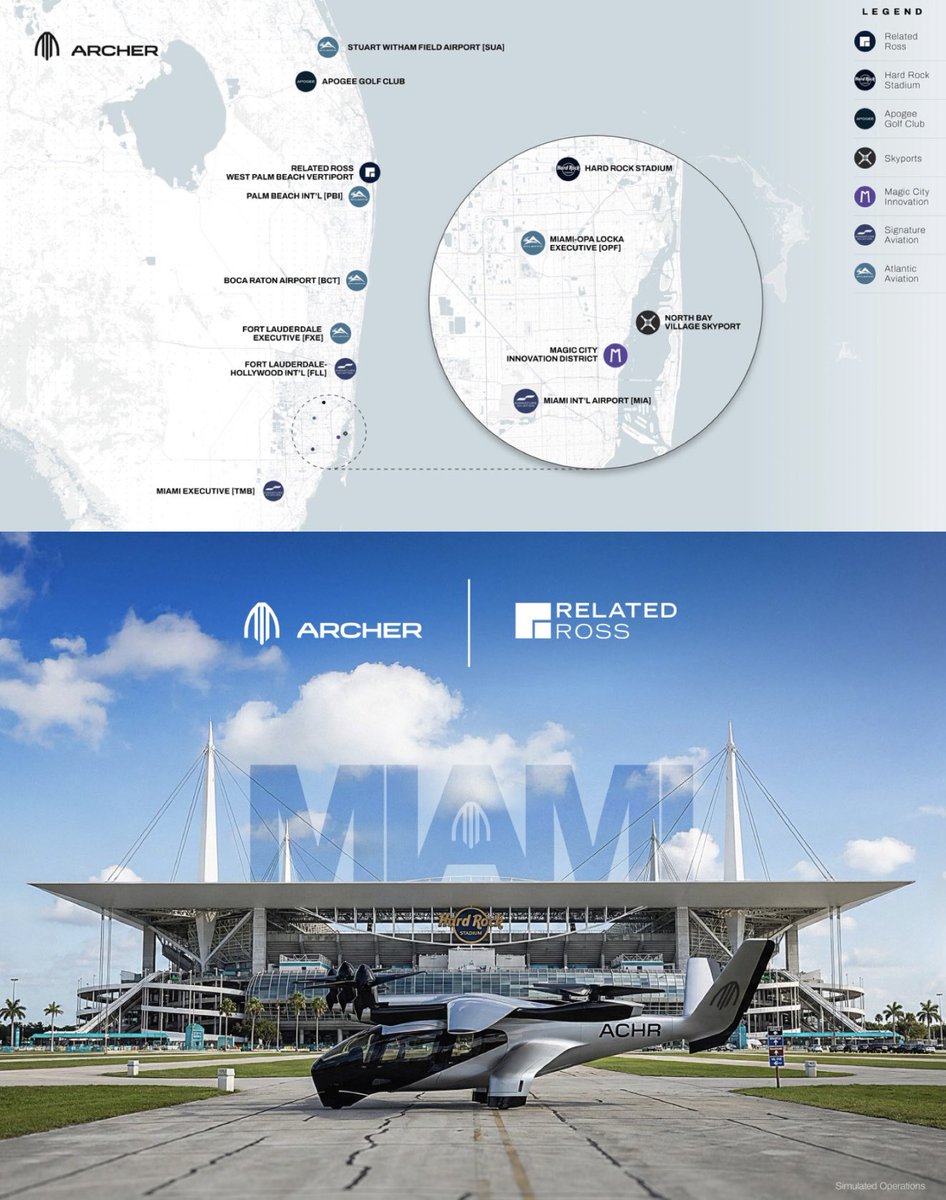 Archer Aviation released plans for a South Florida air taxi network using its 4-passenger Midnight aircraft designed to replace 60-90 min commutes with 10-20 min electric flights between Miami and West Palm Beach 🚁 

The company hopes to build vertiports in downtown West Palm