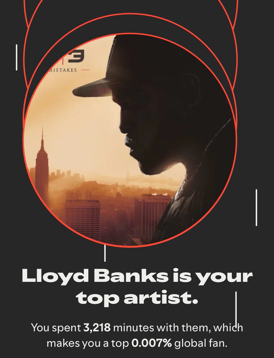 ThisIsDonte's tweet photo. When you grew up on mixtapes and somehow Lloyd Banks is your top artist in 2025 😂😂😂😂🔥🔥🔥🔥 #spotify #SpotifyWrapped https://t.co/7Oe4m1Csl5