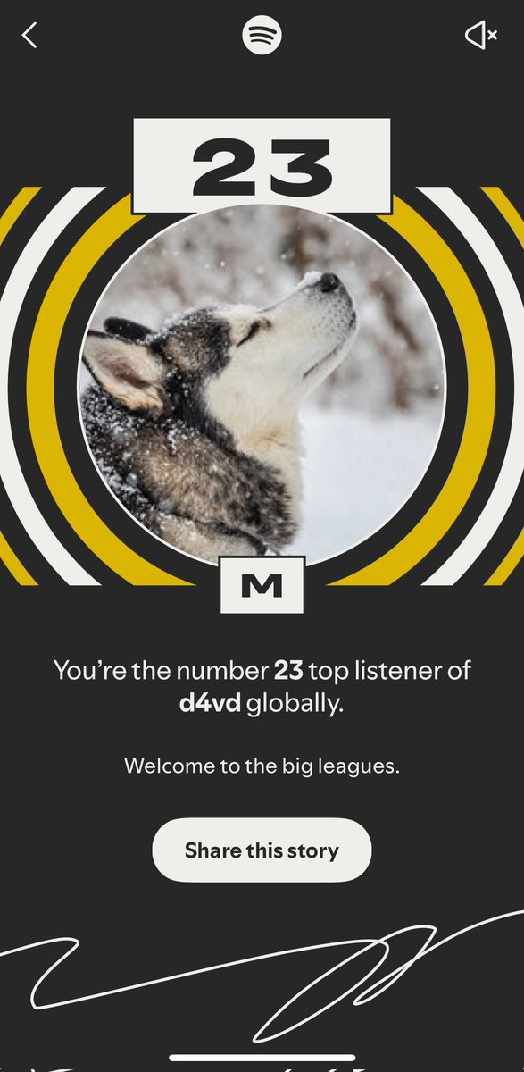 0Meows's tweet photo. Dogshit year to be a D4vd fan https://t.co/SvfCgAtSpE