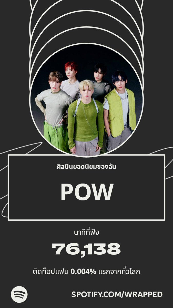 Pow_streamTh's tweet photo. My Spotify Wrapped
ทุกคนนนน #SpotifyWrapped มาแล้วนะคะ
สามารถเข้าไปเช็คได้ที่สปอติฟายได้เลยนะคะ
มาแชร์กันได้น่ะค่ะใครฟังเพลงไหนกันบ้าง 🫶🫶
ใครฟังเพลงน้อง(POW)พาว🙌🙌🙋♀️
#POW_STREAMTH
#StreamForPOW
#POW #파우
#SpotifyWrapped https://t.co/BCjaiSIC9X