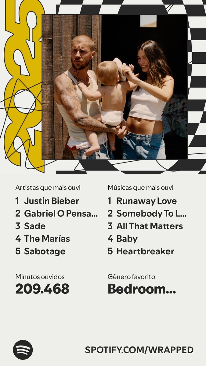 sambarieis's tweet image. Ok .