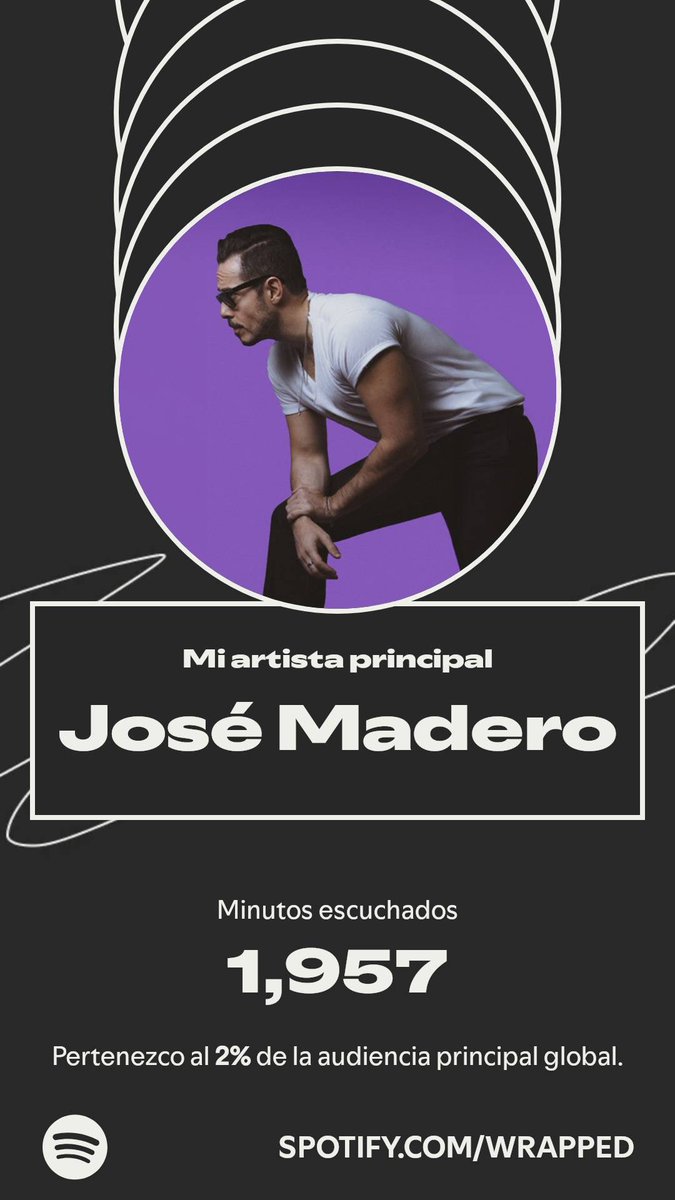claraitz_'s tweet photo. y como cada año, de nada @jose_madero  🤝🏻 https://t.co/Jk1CgRCkTa