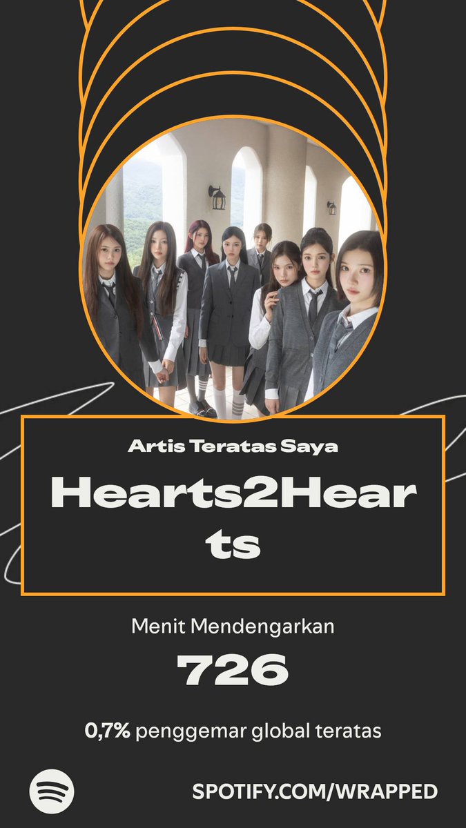 LodaH2H's tweet photo. Hearts2Hearts adalah Artis Teratas saya. Inilah detail mendengarkannya di #SpotifyWrapped saya. 
https://t.co/fUPWKglvOD https://t.co/IklT6UFGKS