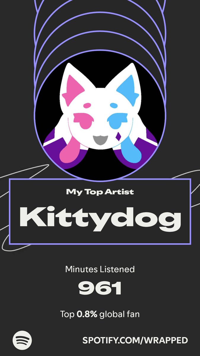 br3n1ty's tweet photo. hell yeah3 YEARS nd still GOING🫶🫶🫶
@kittydogcrystal thank you again for being an inspiration to me with your art and music https://t.co/b28atlnAFZ