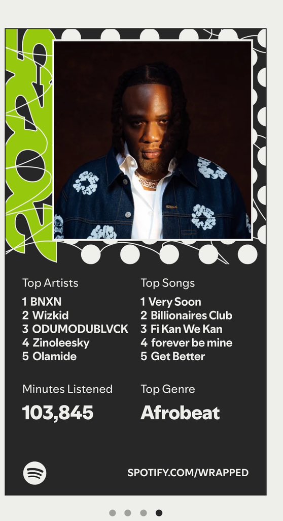 Bnxn every fucking year