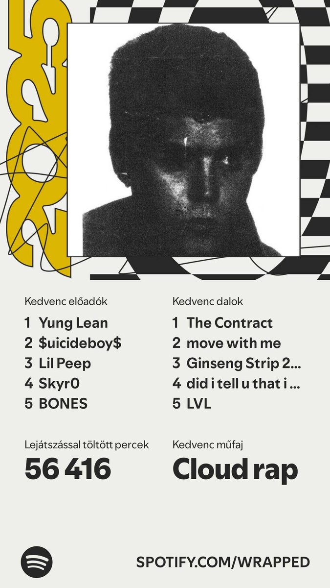 #SpotifyWrapped 
spotify.com/wrapped-share/…