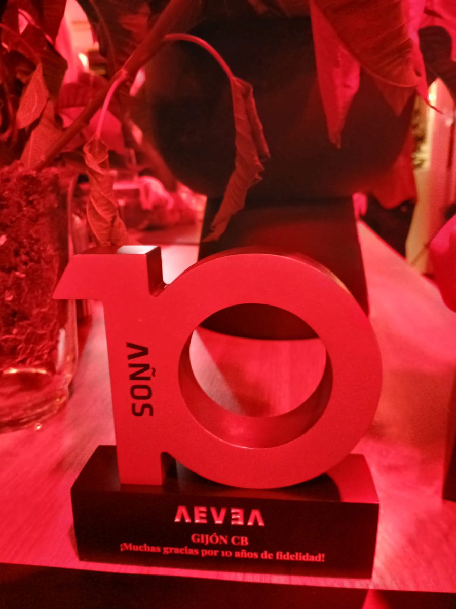 Visita Gijón - Profesional tweet media