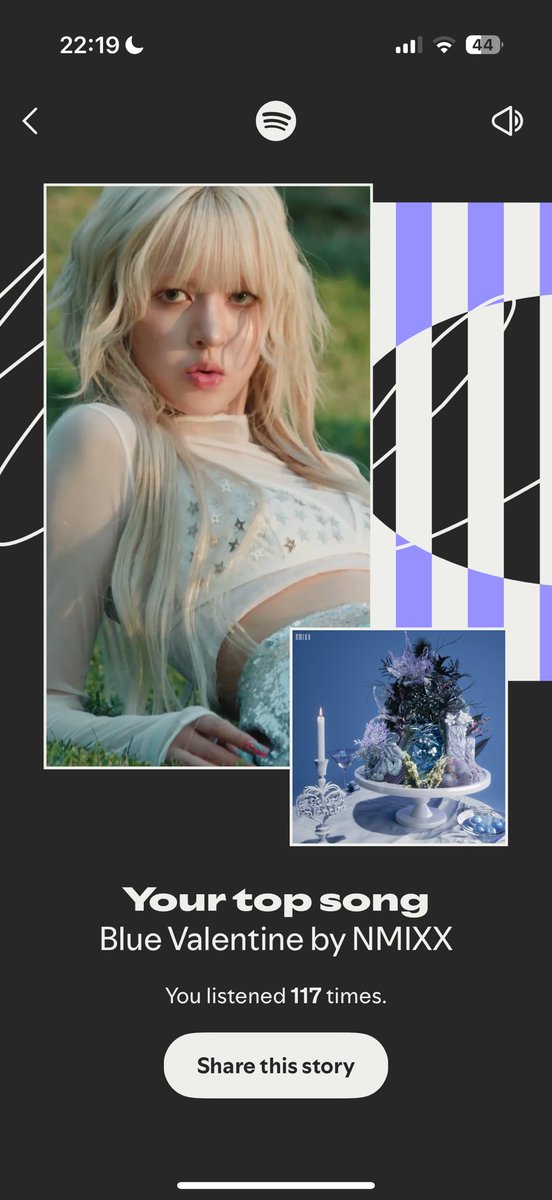jirachis__'s tweet photo. this album came out less than two months ago HOW https://t.co/82KgGNzQeZ