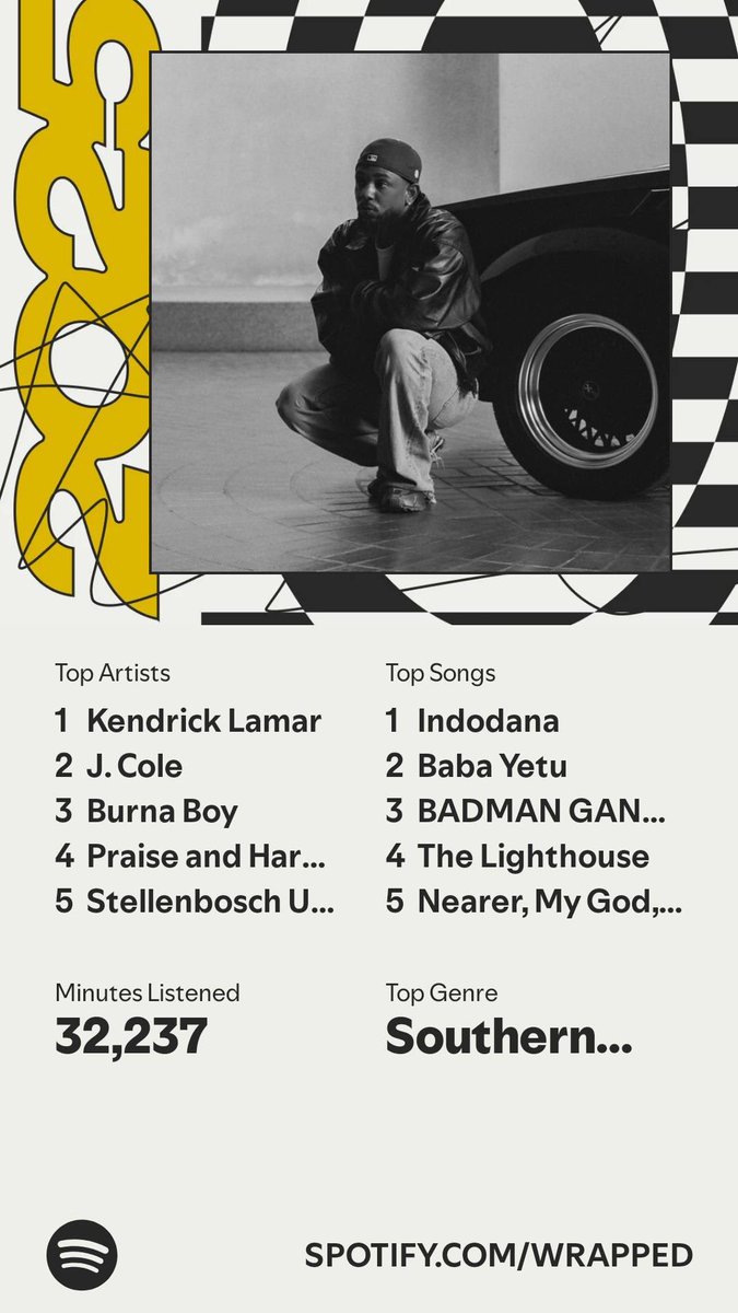 KBoonas's tweet image. My Spotify wrapped 2025, a fun year✨