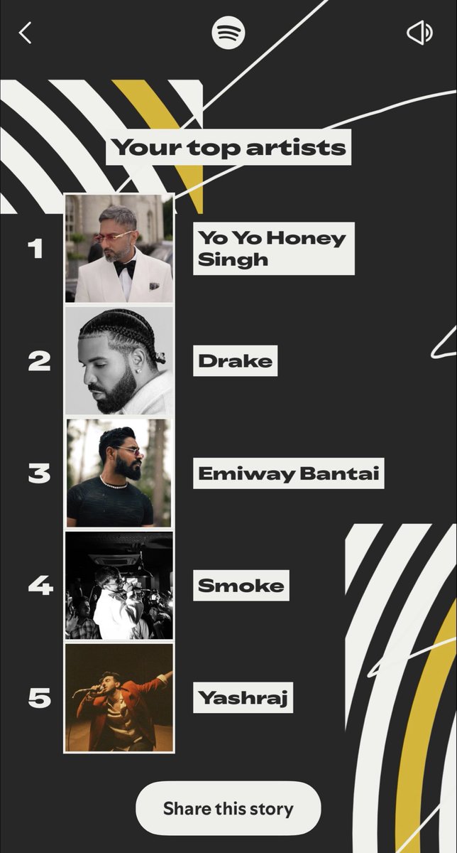 raju_innocentev's tweet image. Honeysingh @asliyoyo dominates my  #SpotifyWrapped 

Smoke and @yashrajnt are also in my Top 5🤝

All my Top 5 songs are from 51 Glorious Days which is my Top album as well

You can check my Top 5 albums here too⬇️