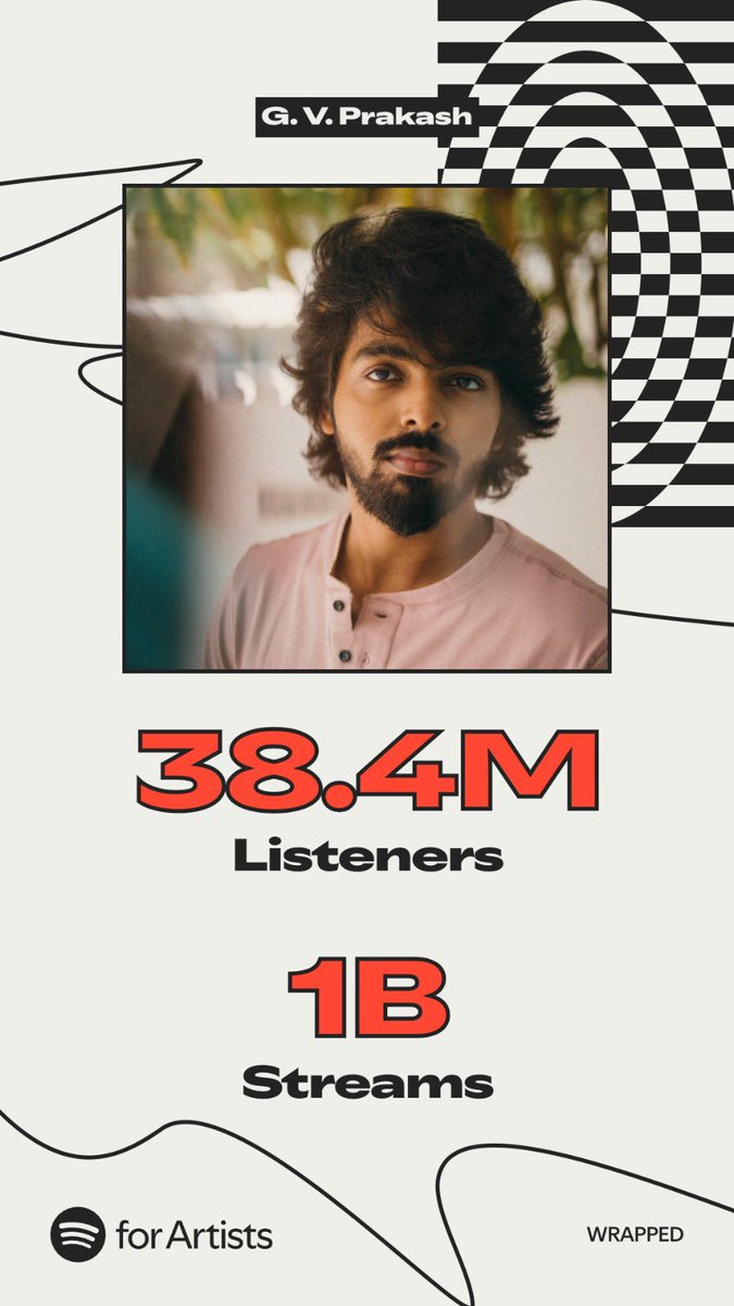 gvprakash's tweet image. Thanks #SpotifyWrapped  @spotifyindia @Spotify thanks for the 1BILLION streams