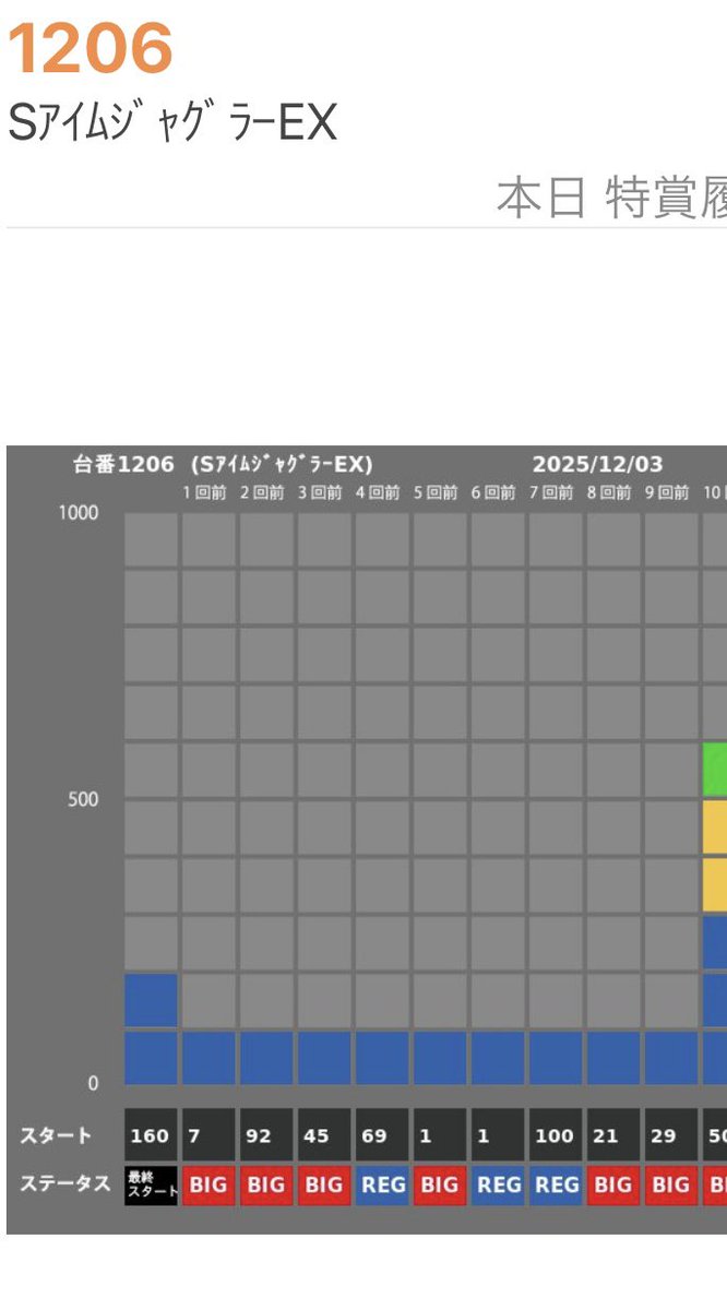 Jk1_dx's tweet photo. ゆるしちゃる https://t.co/lYXJu0TDNM