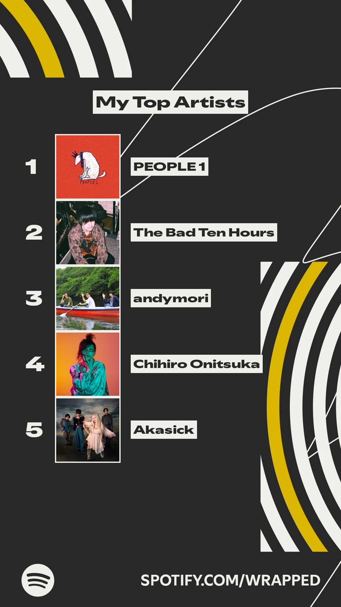 my top songs/albums/artists
本人の意向を汲んでセンシティブかけますが、軽率にめちゃおもろ

まじで私ってちいちゃんとどいさんとれなちゃんの人でしかない🥰