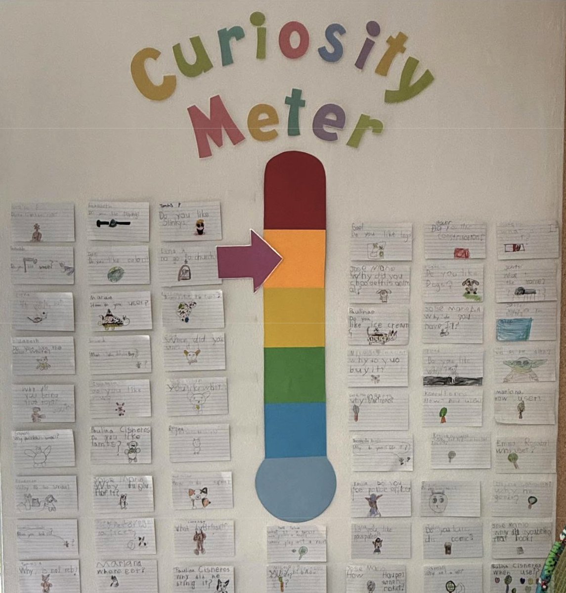 teacher2teacher's tweet photo. "Using the Curiosity Meter, students write and place their questions from simple and closed towards the bottom to more open and complex towards the top. The students see that their questions matter, shape the learning, and impact one another. Slowly, as the year progresses, students become more question competent, helping them take more agency over learning." —Educator @trev_mackenzie

https://t.co/RFZNld8sri