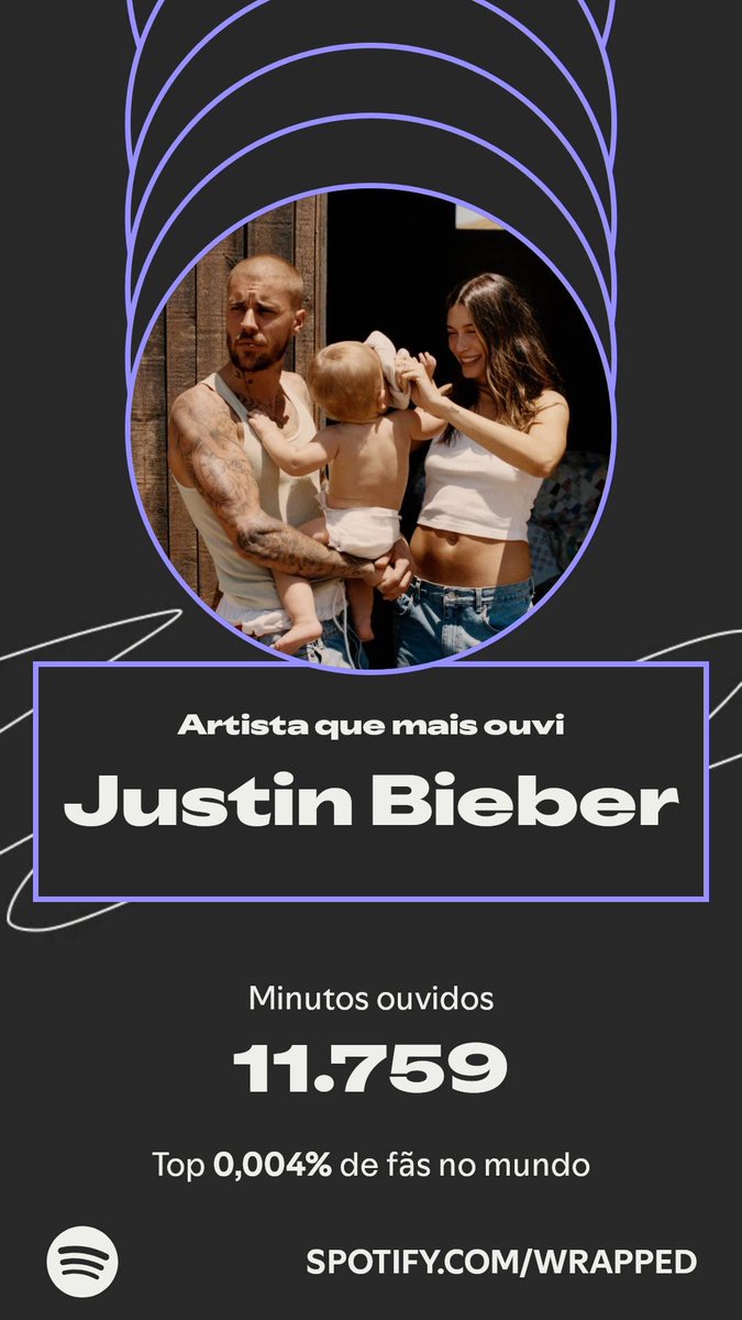 justinbieberbr's tweet image. A retrospectiva do Spotify saiu e… nenhuma novidade! Por aqui, o topo continua tendo nome e sobrenome: Justin Bieber. 💜😎

E aí, beliebers… qual foi o resultado de vocês?