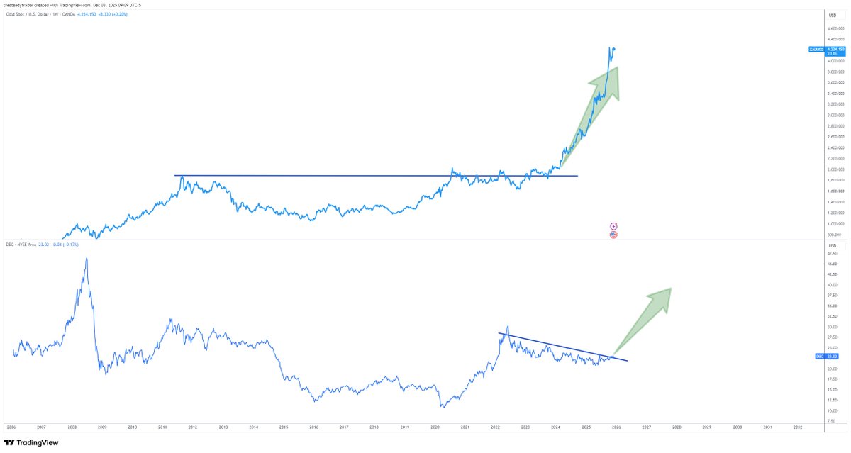 Serge Berger tweet media