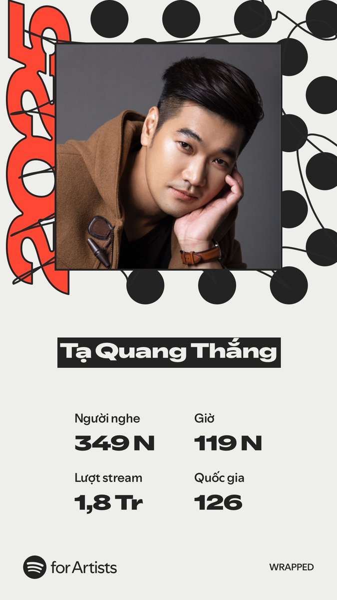 taquangthang's tweet photo. Một năm lại trôi qua, thay mặt toàn bộ ekip &amp; anh em band nhạc, xin gửi lời cám ơn chân thành tới các bạn yêu nhạc vì đã yêu mến và đồng hành cùng chúng tôi, chia sẻ những cảm xúc và sống trong không gian âm nhạc của chúng tôi. 
You're the best 🥰 https://t.co/5aUhgLbkXO
