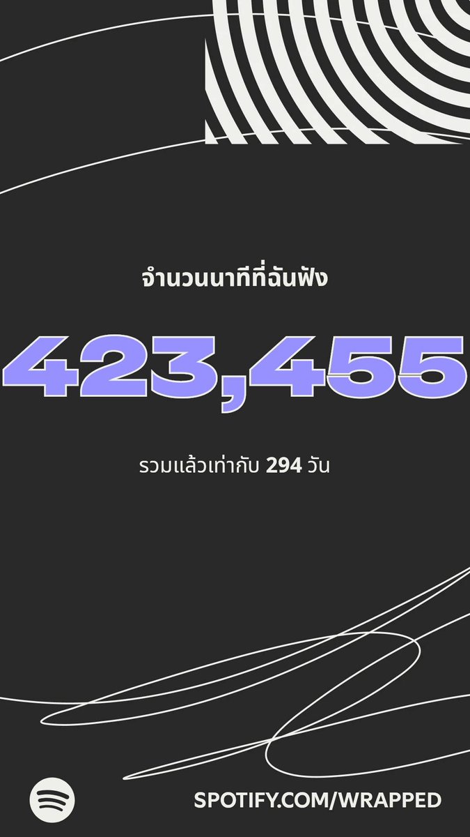 ItsMayO429's tweet image. My Spotify Wrapped top 2 accounts

#LISA #AlterEgo