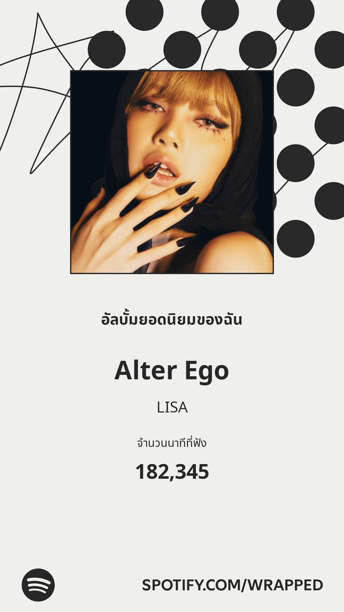 ItsMayO429's tweet image. My Spotify Wrapped top 2 accounts

#LISA #AlterEgo