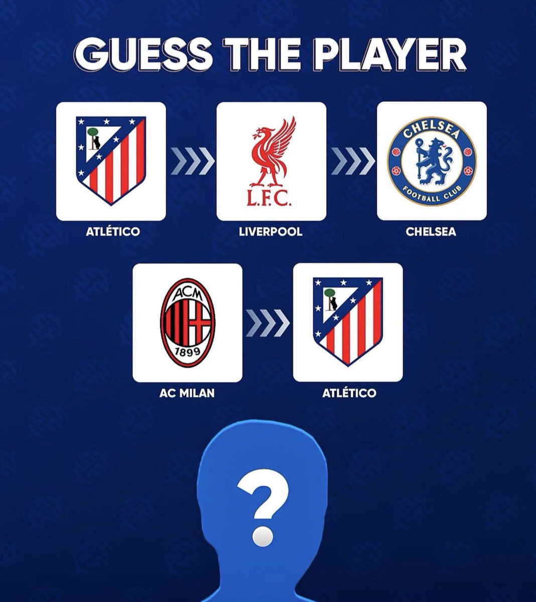 Guess the player

Level: Impossible