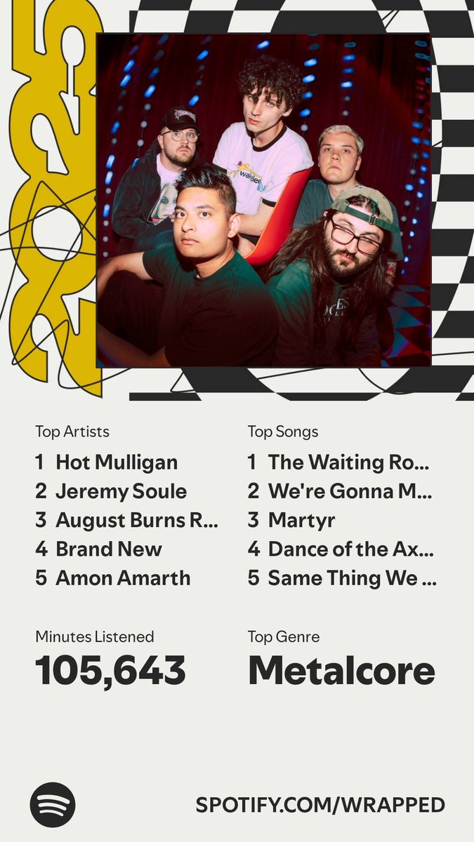 Codeth's tweet image. For the last few years of these, Brand New and Amon Amarth have always been in my top 5 lol. #SpotifyWrapped